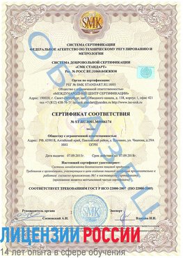 Образец сертификата соответствия Минусинск Сертификат ISO 22000